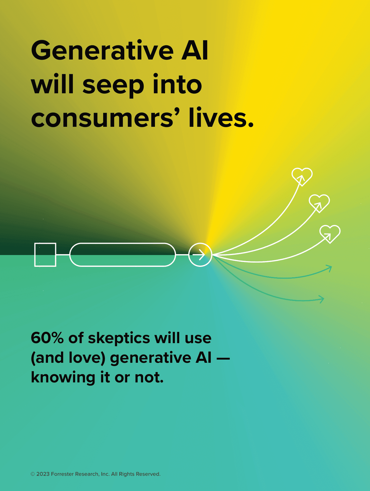 Forrester-Predictions-2024-03.png