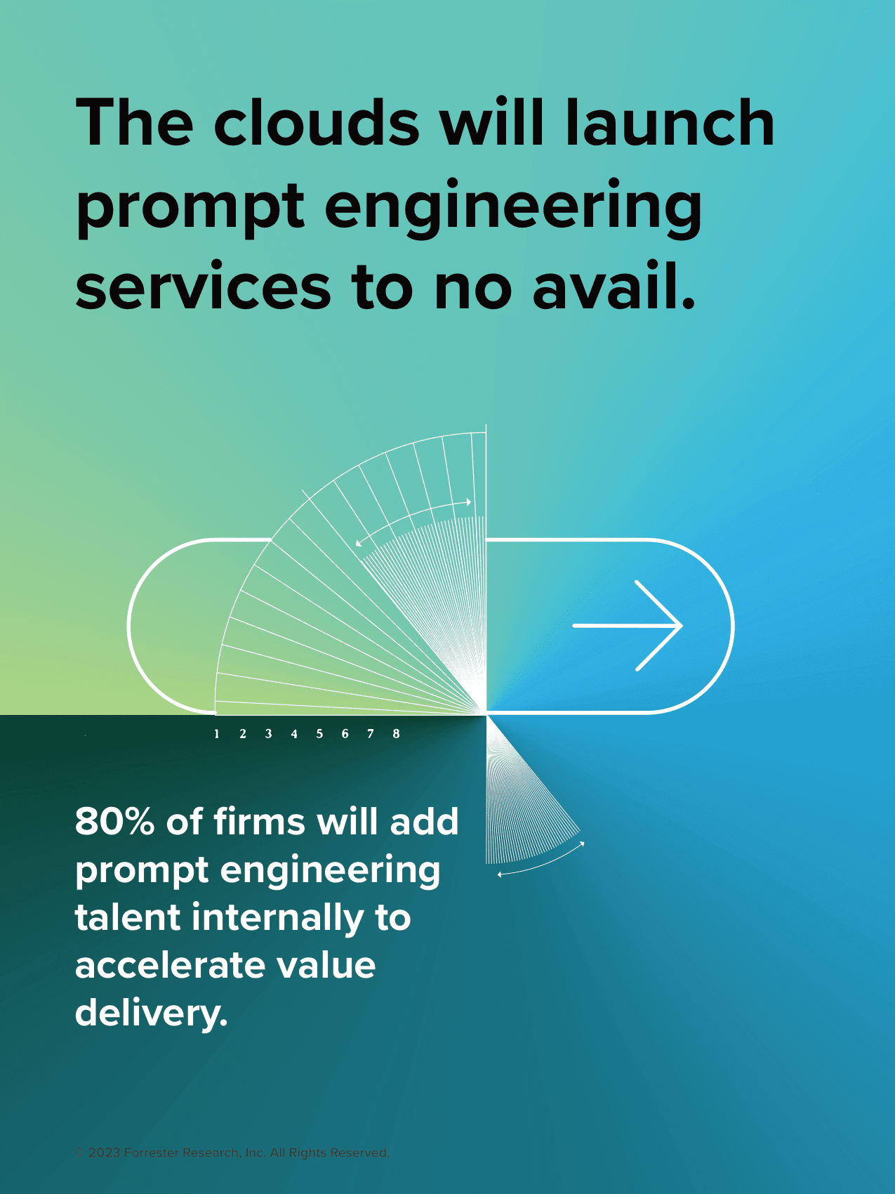 Forrester-Predictions-2024-07.png