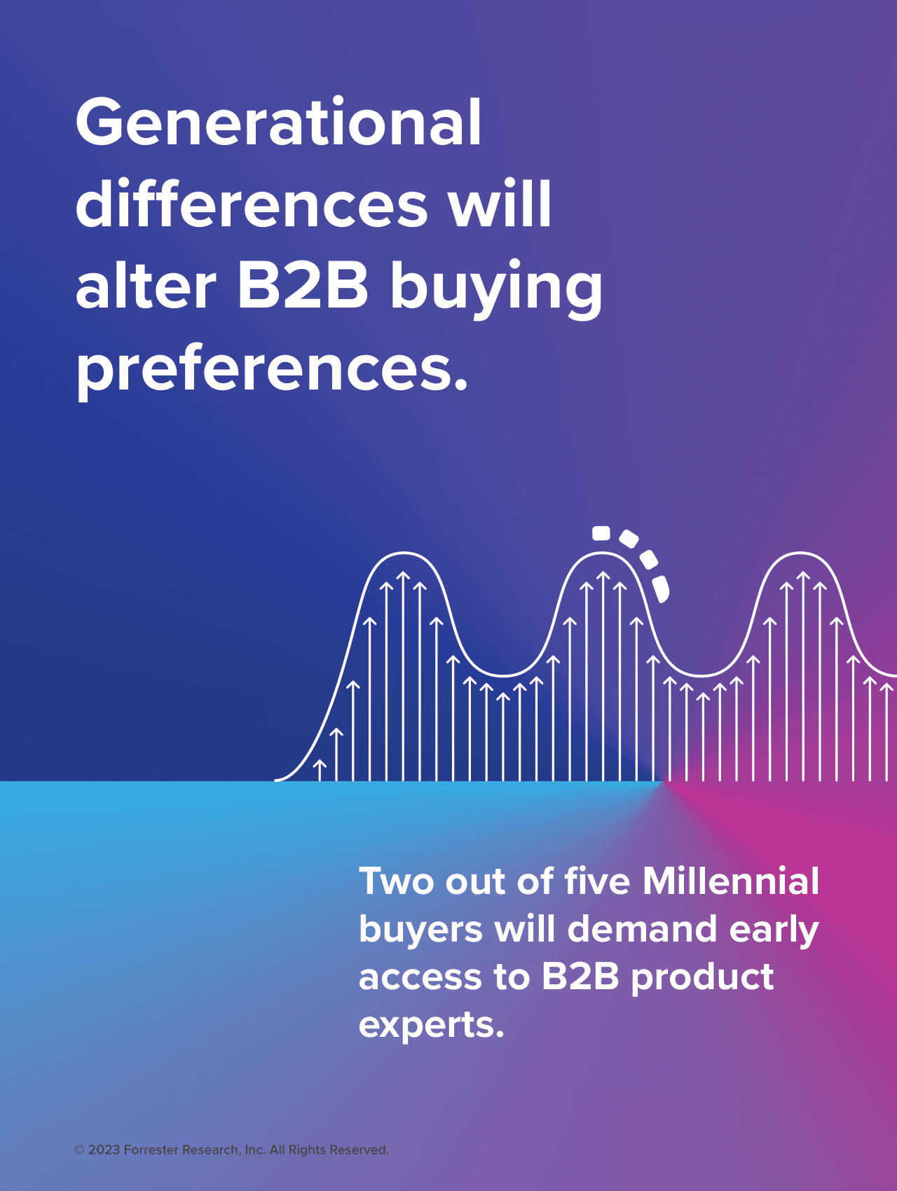 Forrester-Predictions-2024-11.png