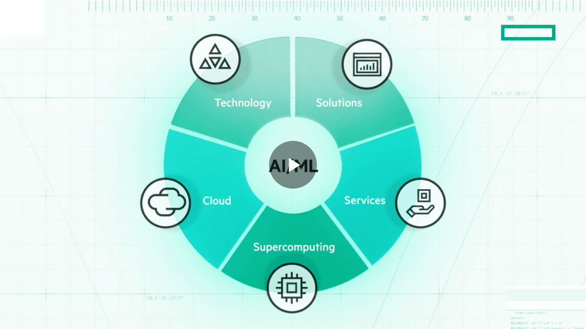 Screenshot 2024-05-07 at 16-25-54 Enterprise AI Journey.png