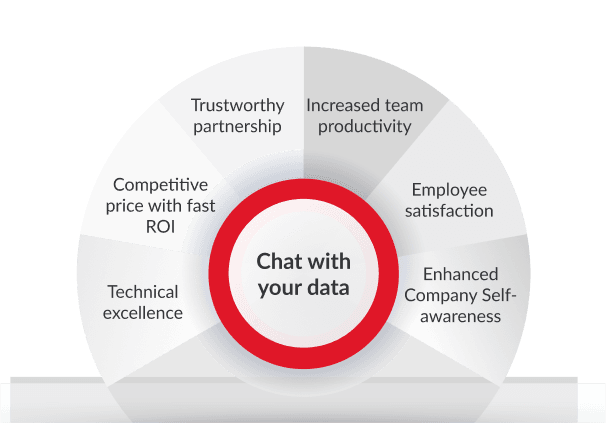 graphic chat data-01 1.png